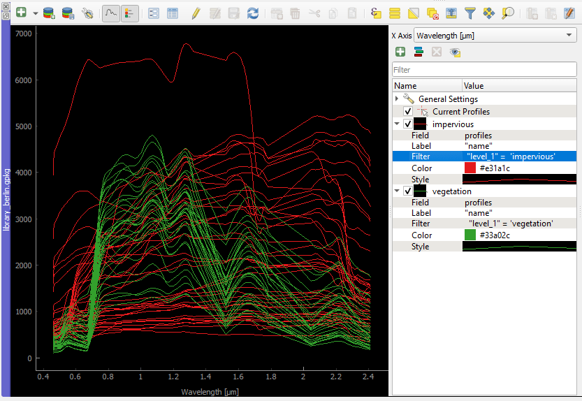 Part II Working with Spectral Libraries enmapboxtraining