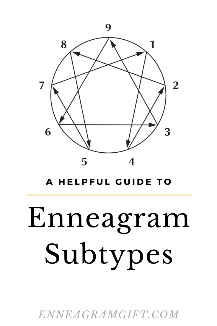 Enneagram Subtypes Helpful Guide To 3 Instinctual Variants