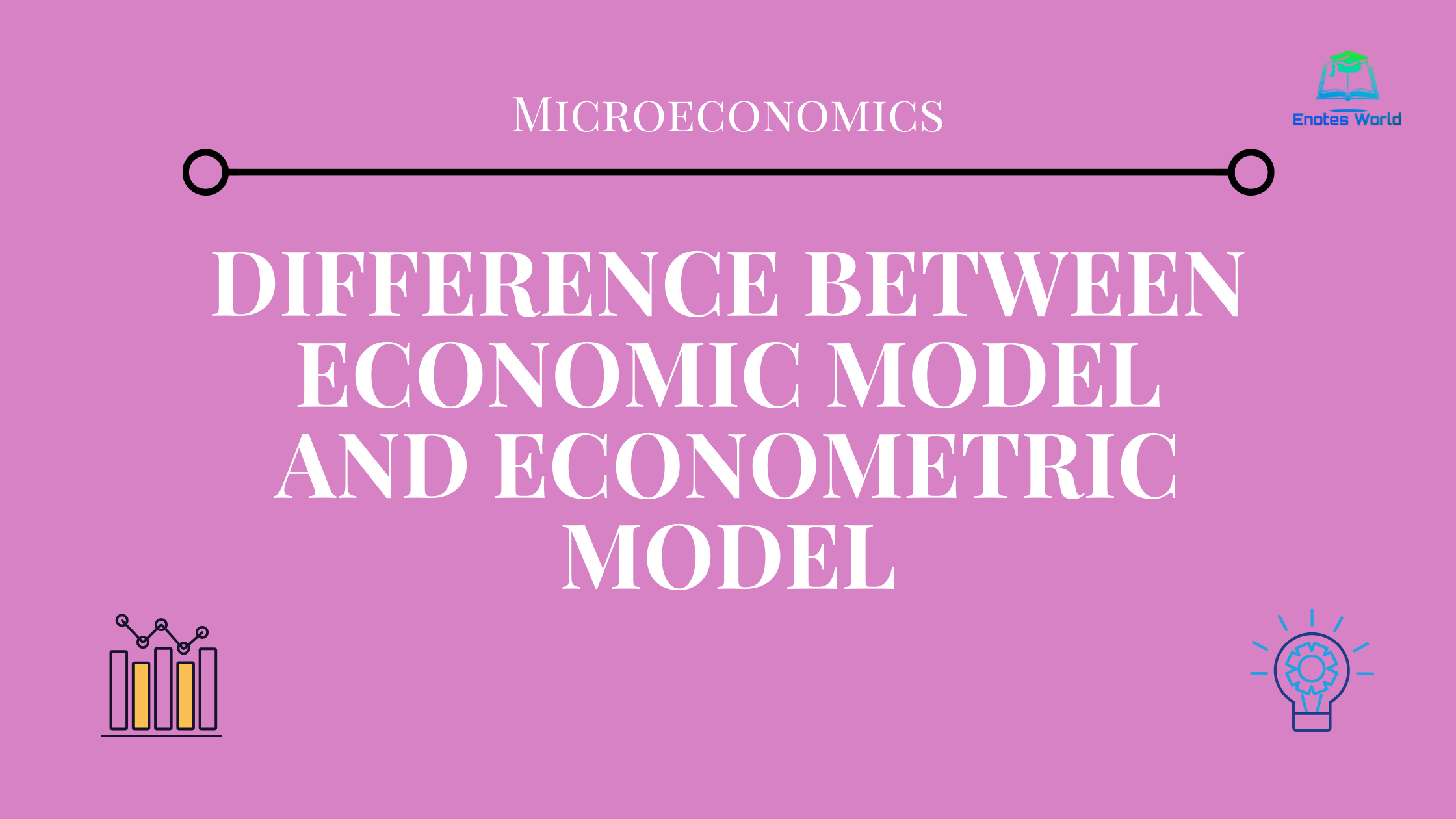 The differences between the economic model and econometric model