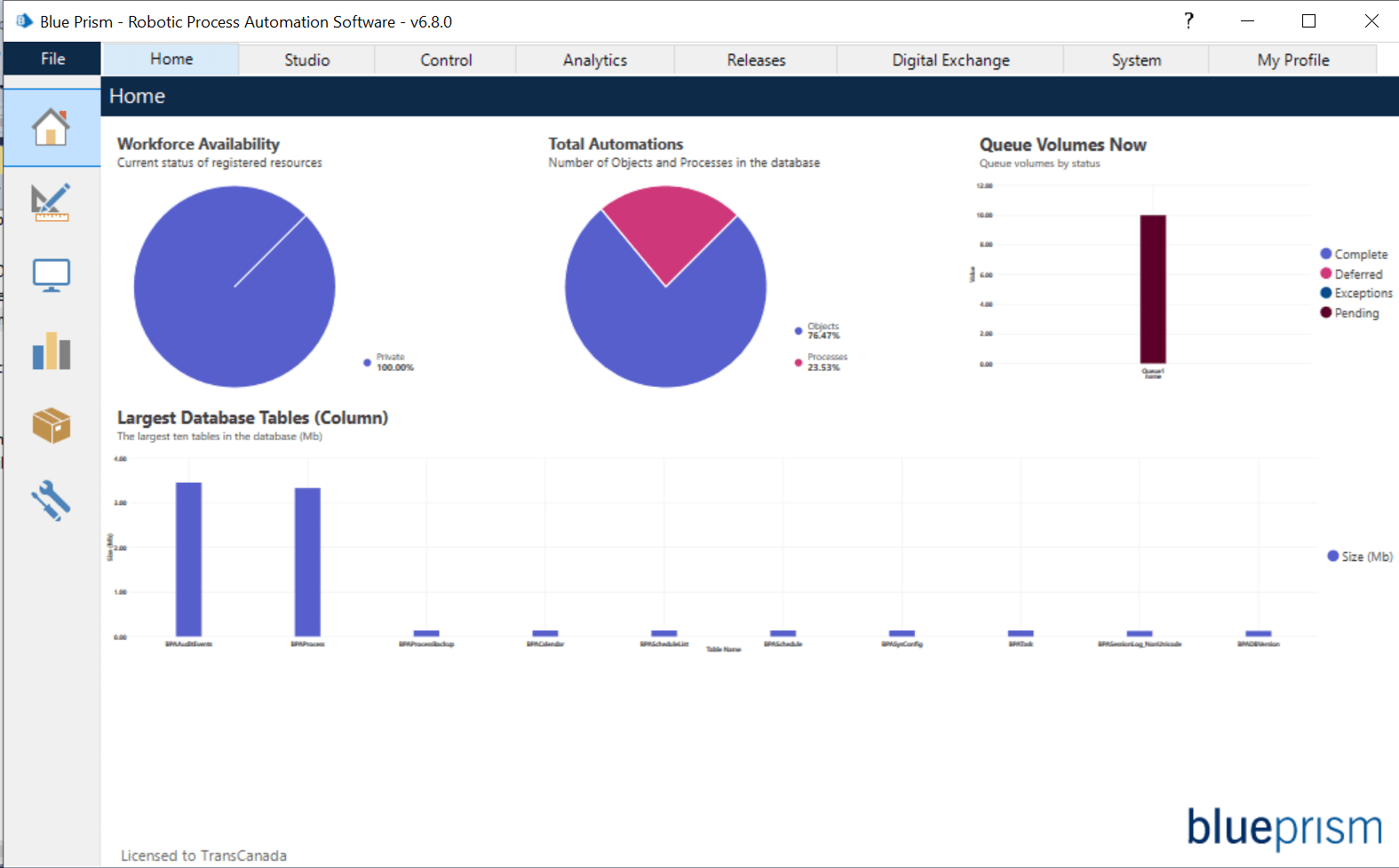 RPA How to reset Blue Prism admin password IT Engineering Cloud