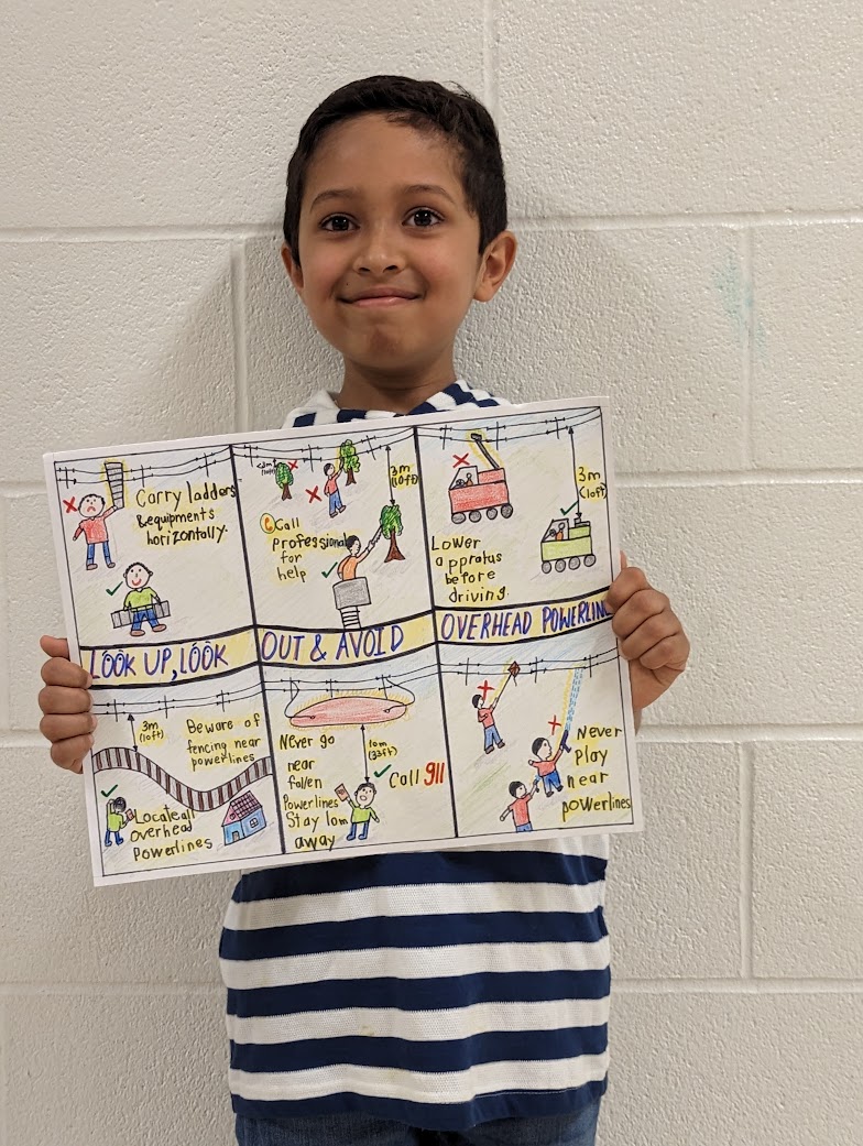 2023 Elementary School Electrical Safety Poster Contest Enova Power