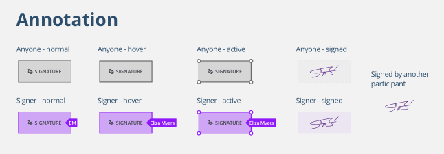Building a Design System for a Crossplatform Product Ensegna Blog