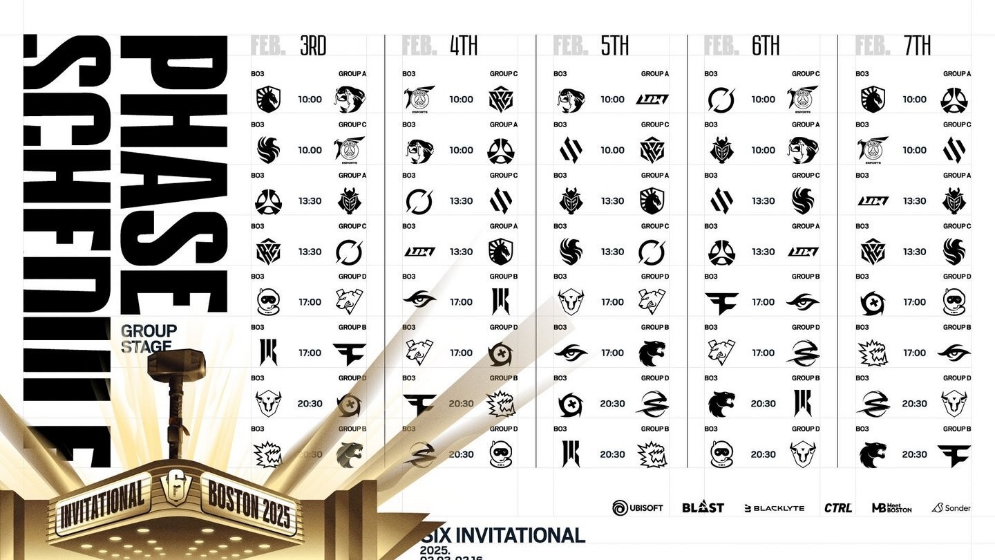 Grout Invitational 2025 Calendar Six Invitational 2025 grupos, calendário, formato Ensigame