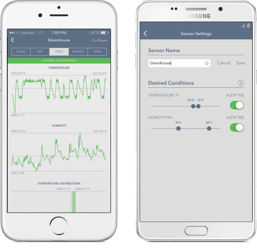 Govee vs. SensorPush wireless smart temperature sensor • Ensmartech