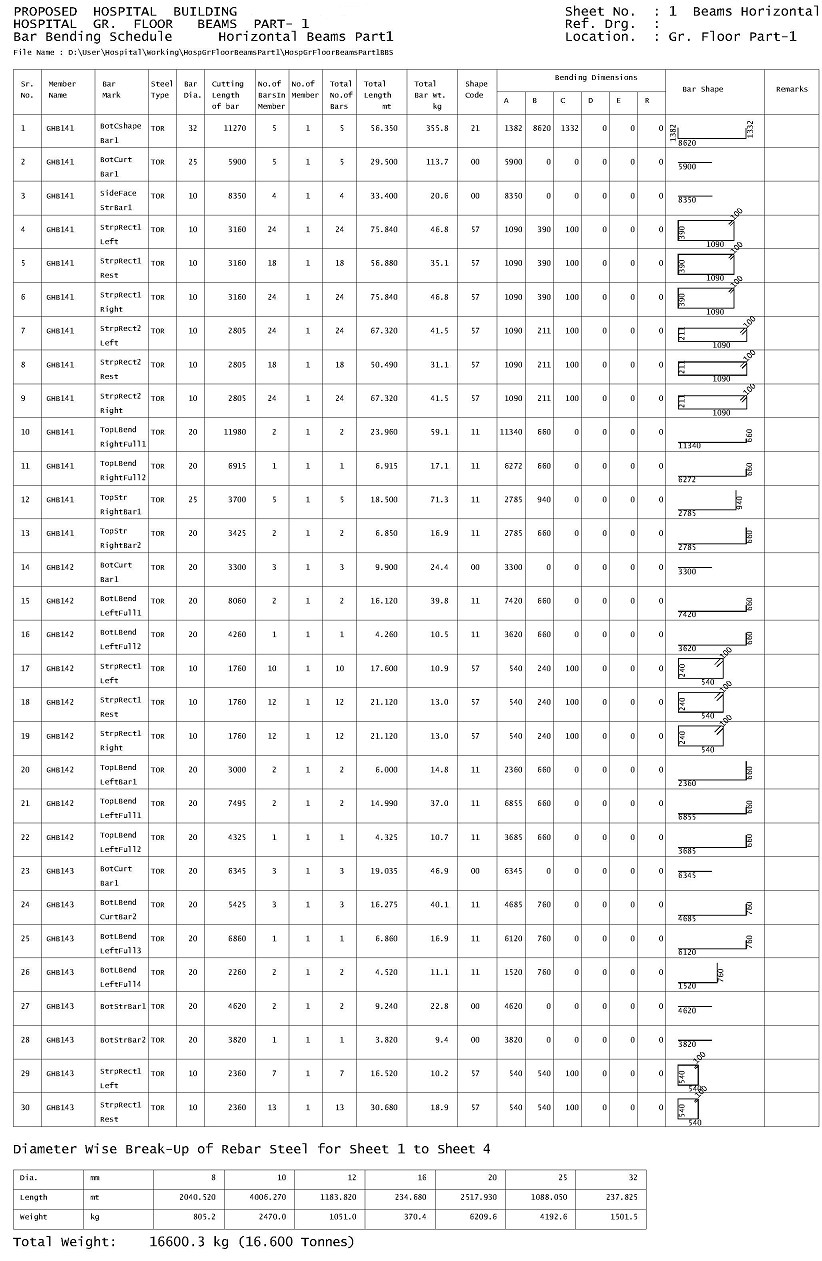 What Is The Bend Deduction In A Reinforcement Steel (steel, 40 OFF