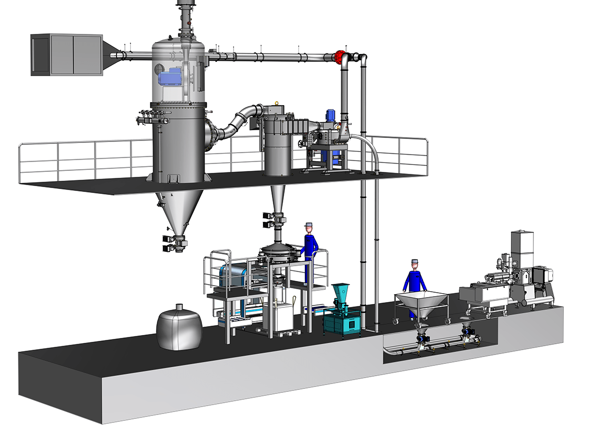 Powder Coating Production Plants