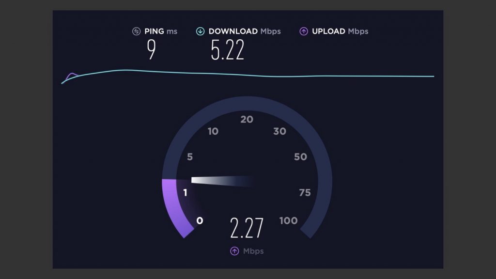 其實 WiFi 5 還是很好用啦！ASUS RTAC1500G PLUS