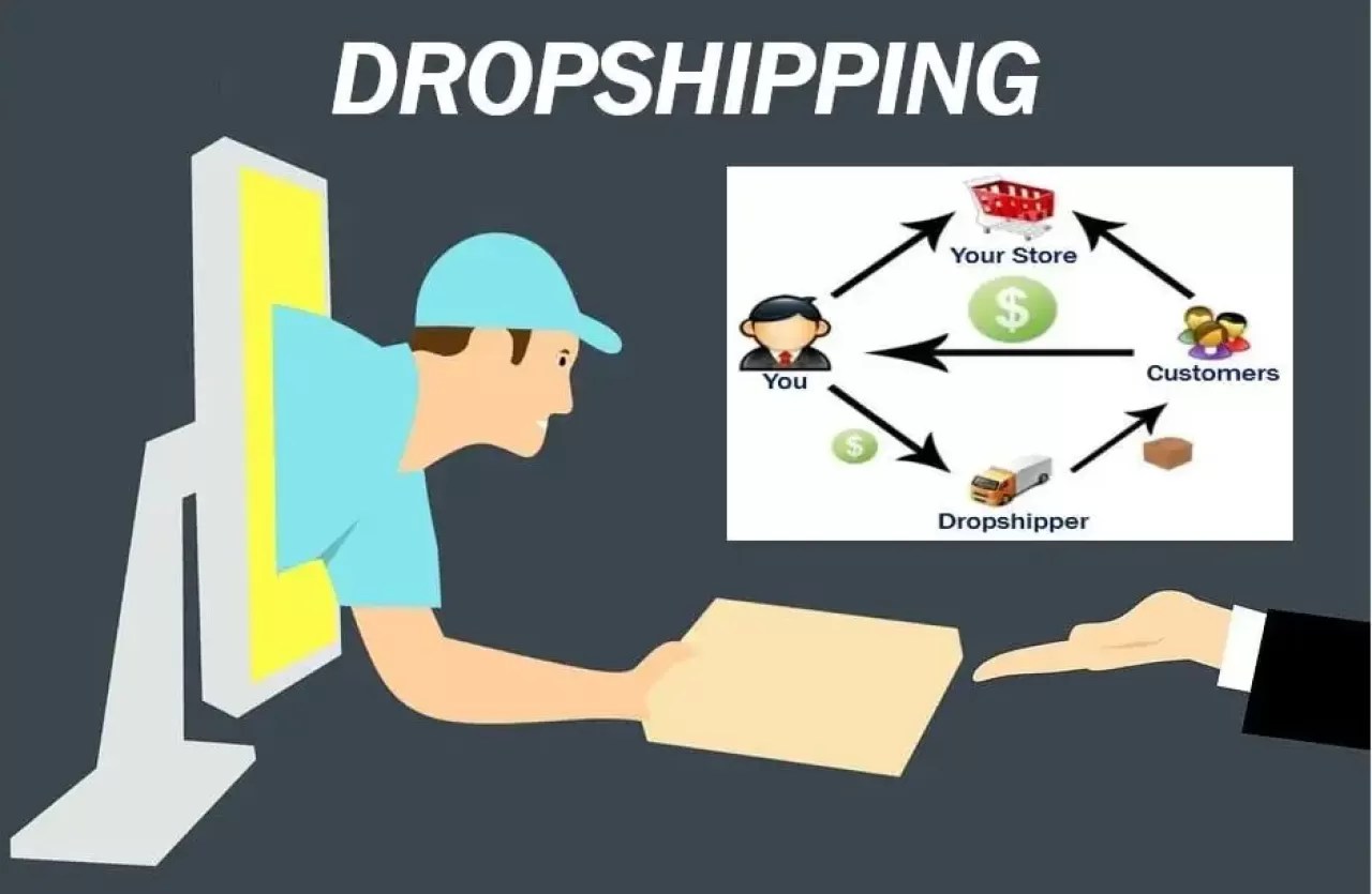Mi az a dropshipping és vannake buktatói?