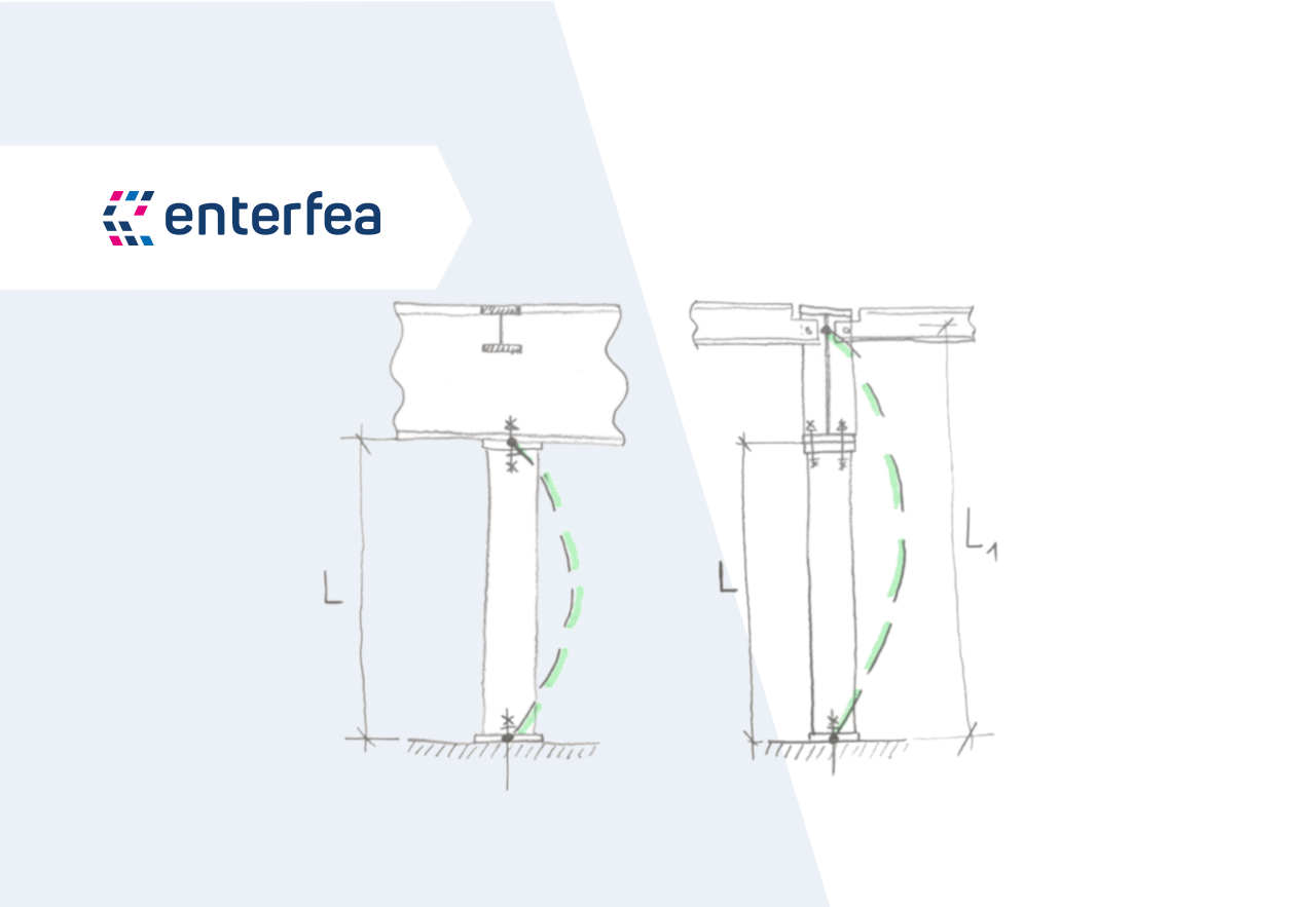 Buckling length basics Enterfea
