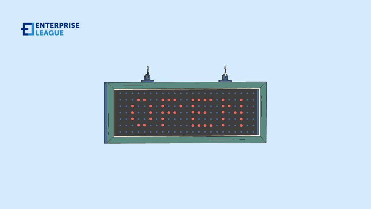 The power of outdoor LED signs for your business for maximizing visibility