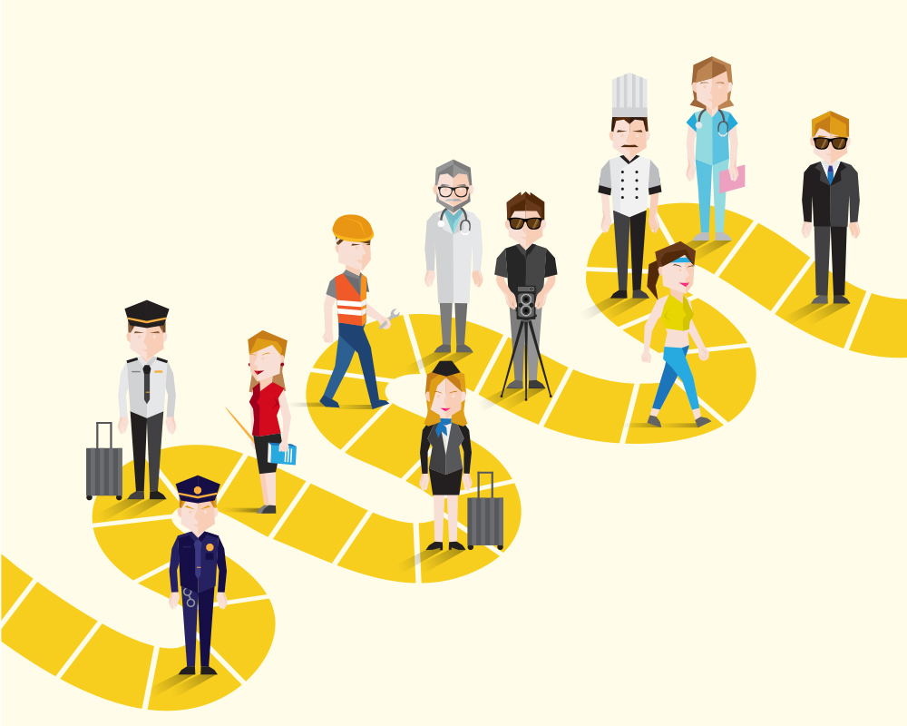 Work Placement & Career Opportunities Enterprise Plus