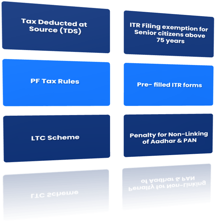 Tax Rules Changes From April 1 2021 Enterslice Hot Sex Picture