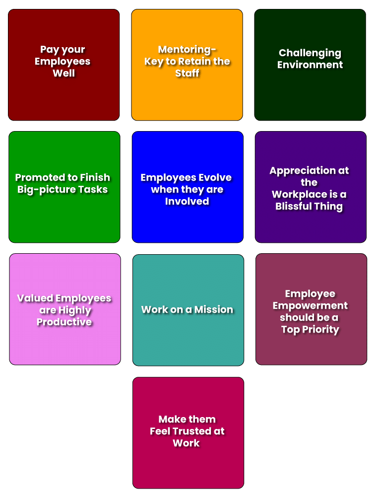 Top 10 Reasons Why Employees Prefer to Stay in a Company Enterslice