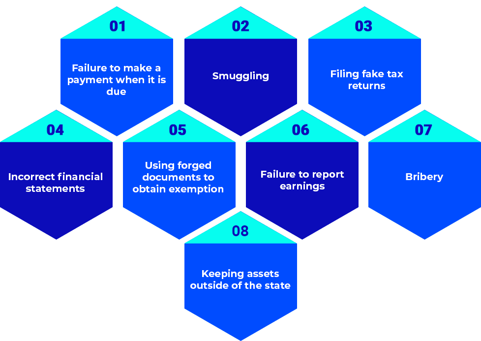 Some of the best methods to Prevent Tax Evasion Enterslice