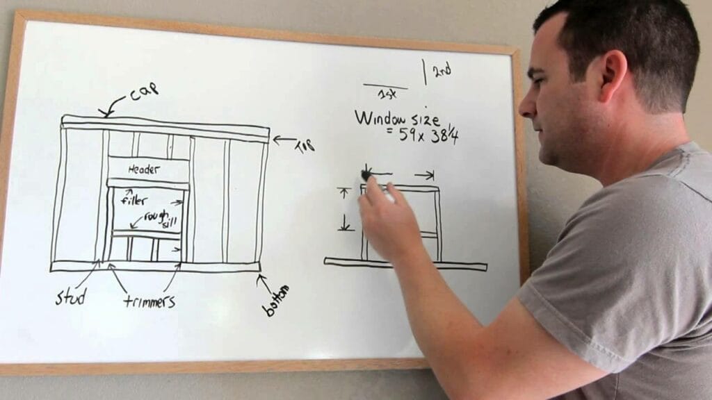 Ultimate Guide to the Perfect 32Inch Door Opening for Your Home