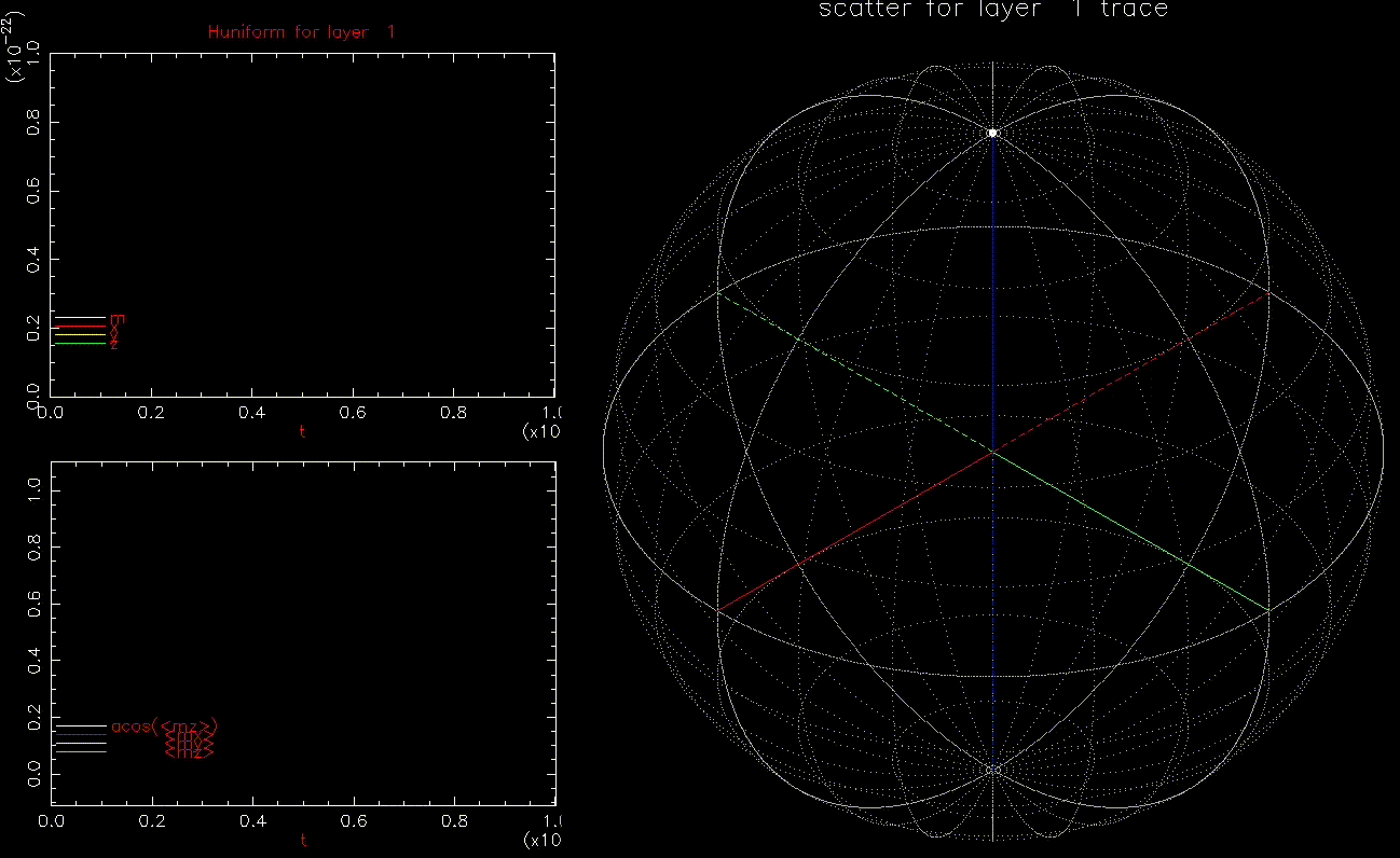 introduction to recording Entonos