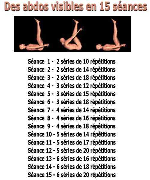 Amazon.co.jp: Comment se muscler rapidement... Quand on est.