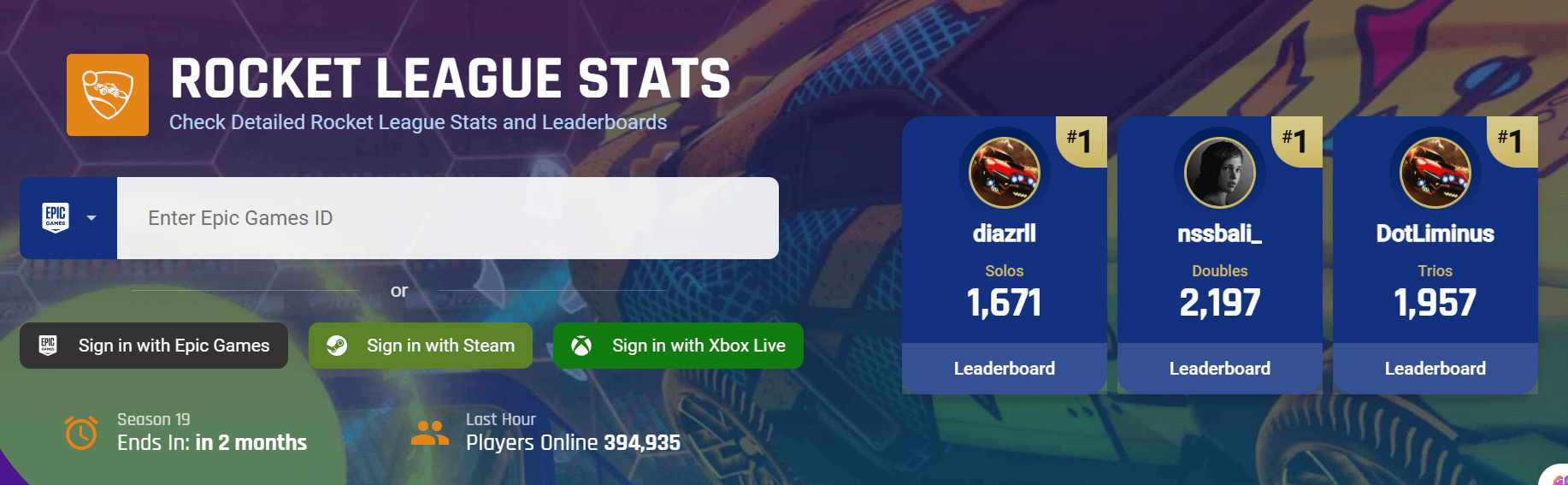 RLTracker Explained Real‑Time Rocket League Stats, Leaderboards & More