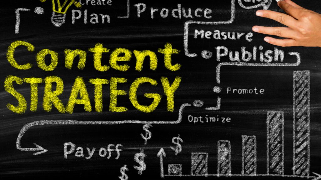 How To Create a Content Strategy Entrepreneurs Edge