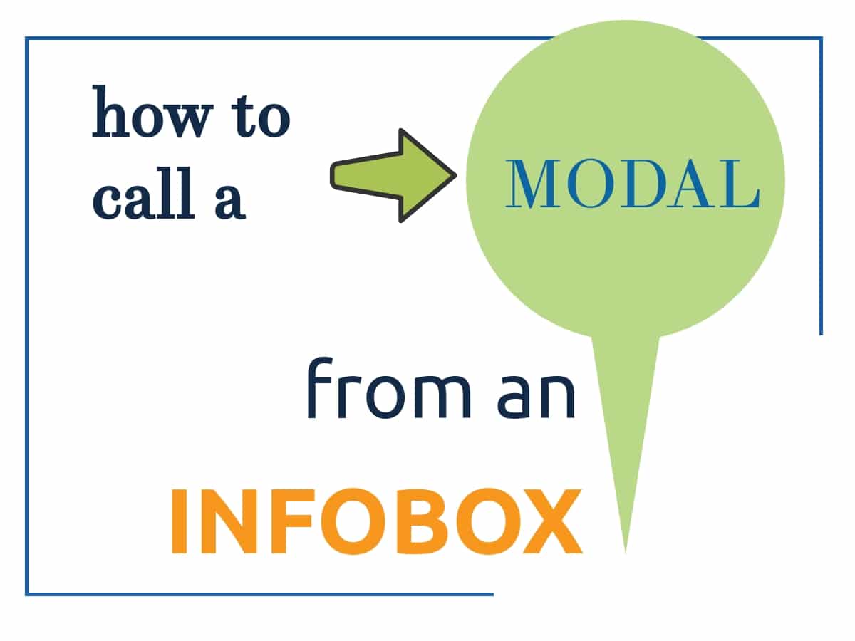 Creating A Modal Popup Inside An InfoBox EntreTools