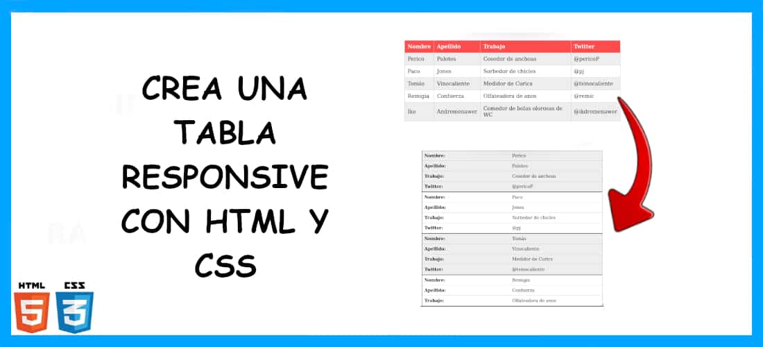 Tabla responsive, crea una usando solo HTML y CSS