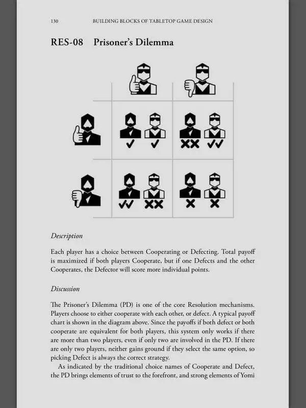 Book review Building Blocks of Tabletop Game Design An Encyclopedia