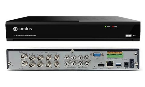 CCTV System Components: What You Need for Full Coverage