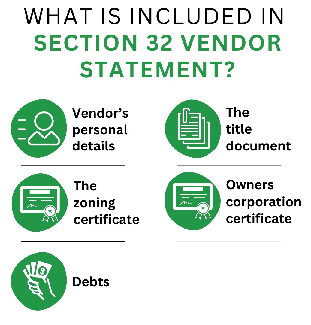 What is a section 32 vendor statement? Entry Conveyancing
