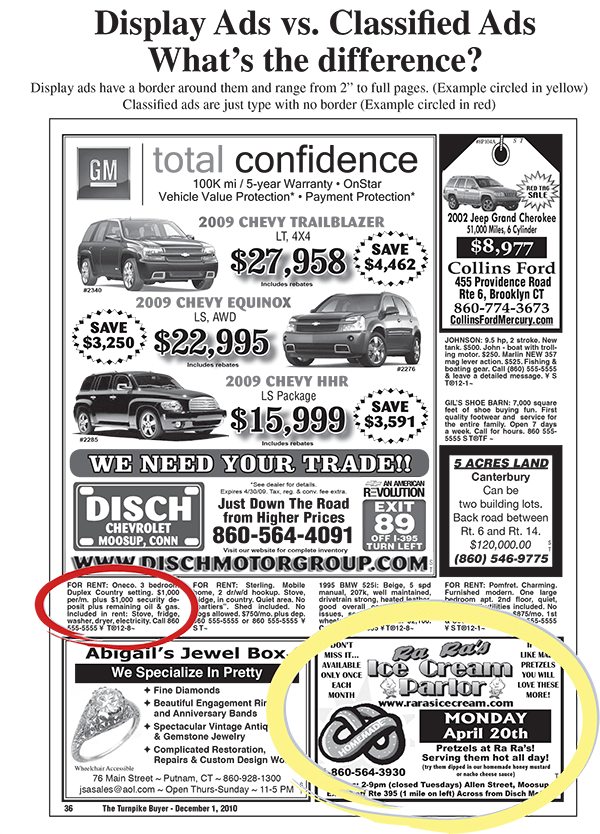 Shopper's Guide & Turnpike Buyer Classified Ads ShopperTurnpike Corp