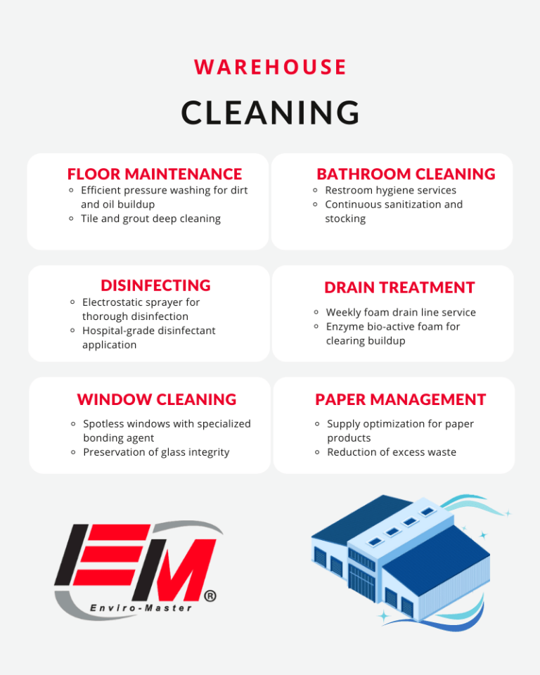 Warehouse Organization & Cleaning 101 EnviroMaster Services
