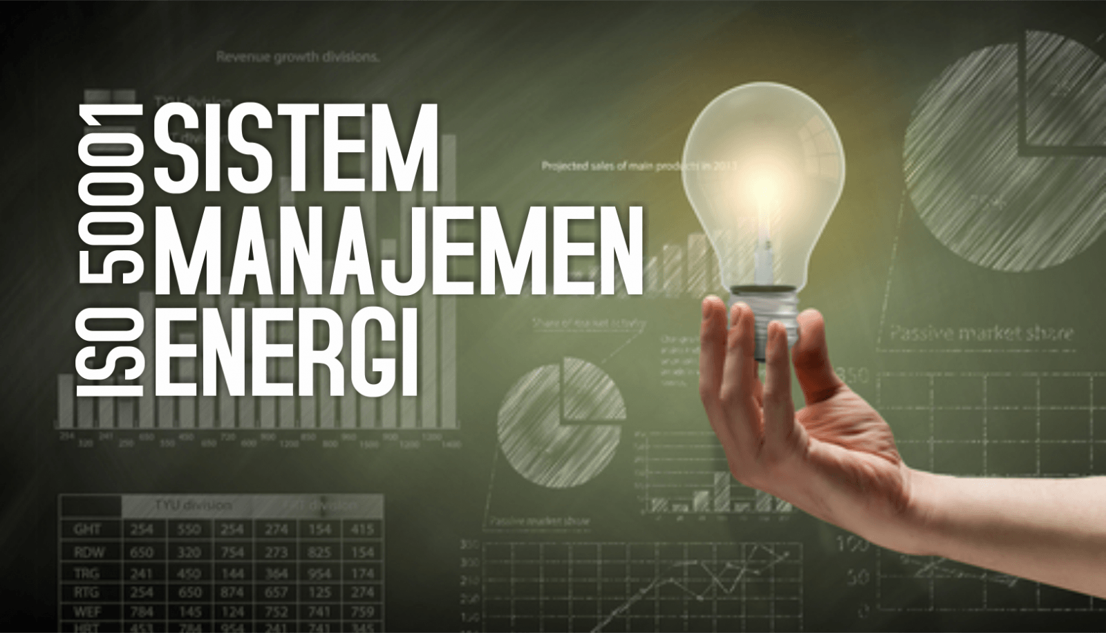 ISO 50001 SISTEM MANAJEMEN ENERGI Indonesia Environment & Energy Center