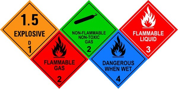 Chemical Health Risk Assessment Malaysia