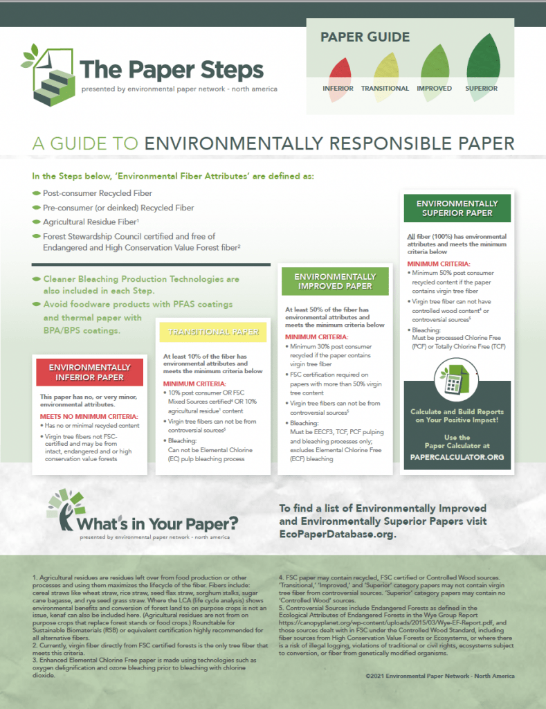 The Paper Steps Environmental Paper Network