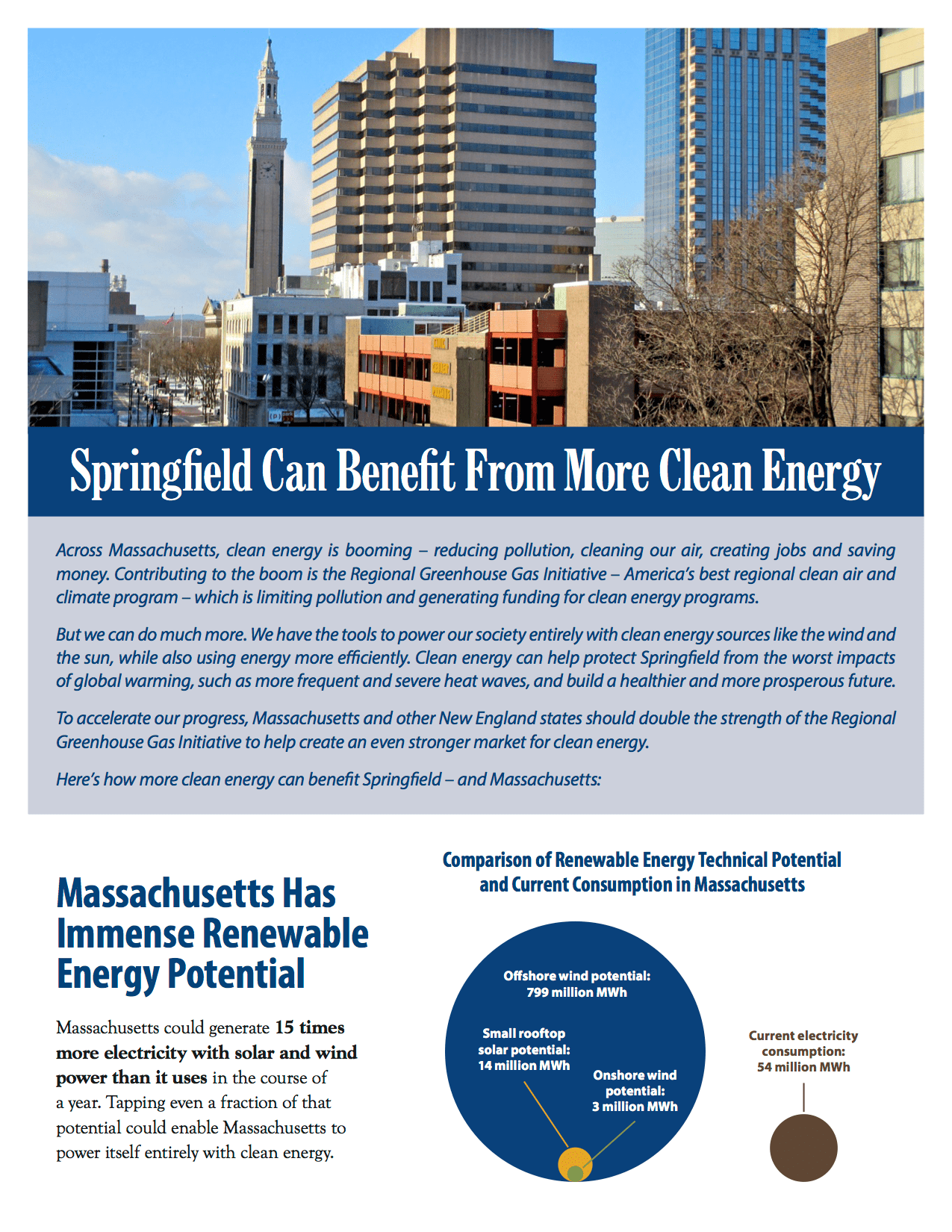 Springfield Can Benefit From More Clean Energy