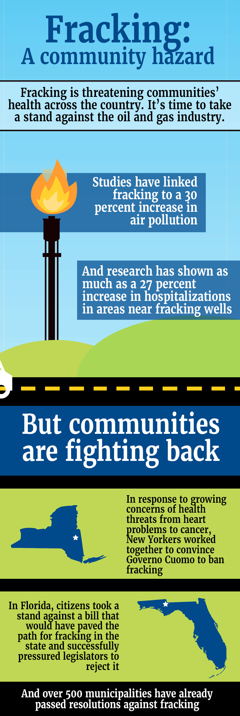 Fracking A community hazard Environment America