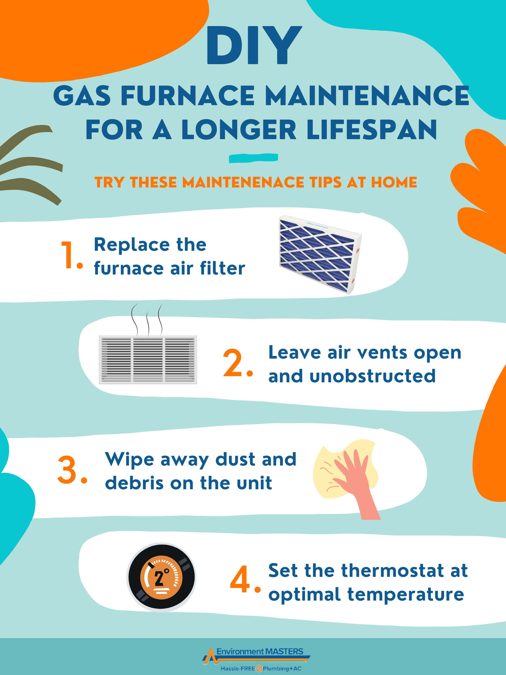 What Determines the Life Expectancy of a Gas Furnace? Environment Masters