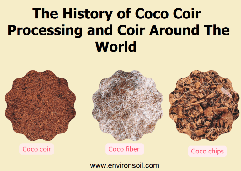 The History of Coco Coir Coir Around The World EnvironSoil Coco