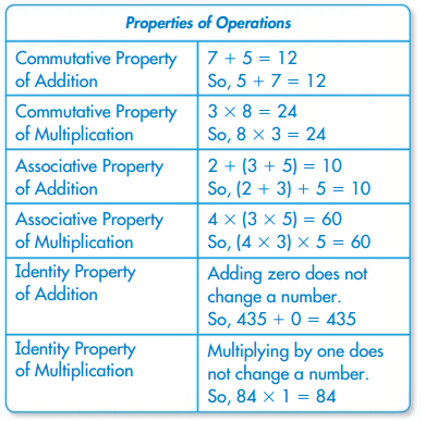 Envision Math Grade 6 Answer Key Topic 2 Reteaching – enVision Math