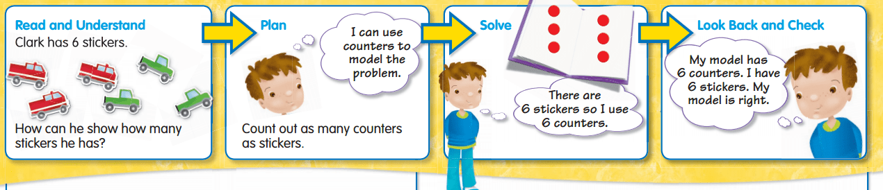Envision Math Grade 1 Answer Key Topic 1.6 Problem Solving – enVision