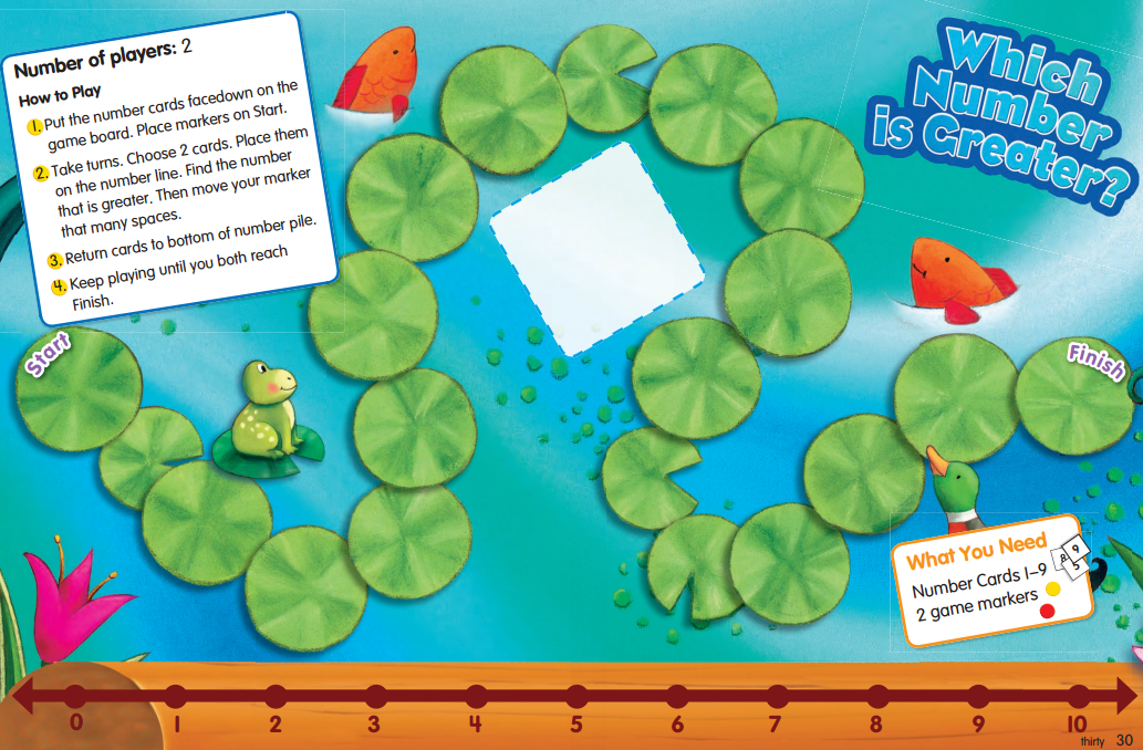 Envision Math Grade 1 Answer Key Topic 2.1 Comparing Two Numbers