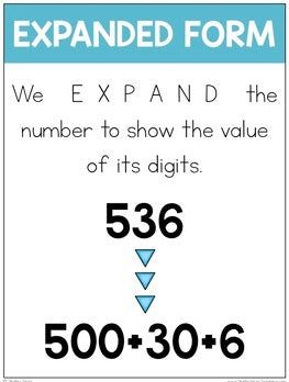Envision Math Grade 3 Answer Key Topic 1 Reteaching – enVision Math