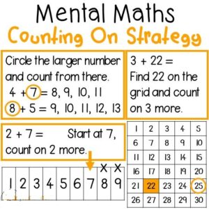 Envision Math Grade 5 Answer Key Topic 2.1 Mental Math – enVision Math