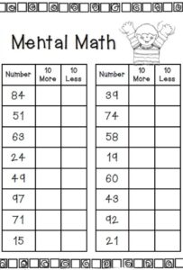 Envision Math Grade 5 Answer Key Topic 2.1 Mental Math – enVision Math