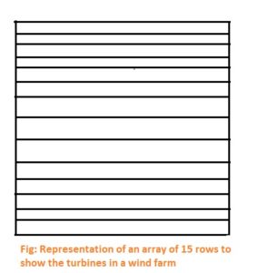 enVision Math Common Core Grade 4 Answer Key Topic 4 Use Strategies and