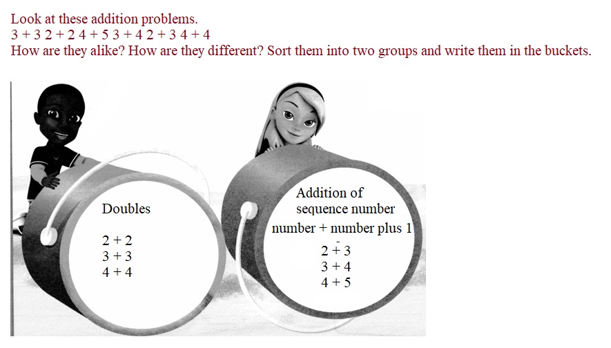enVision Math Common Core Grade 1 Answer Key Topic 2 Fluently Add and