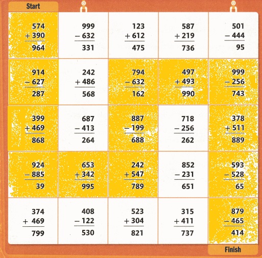 Envision Math Common Core Grade 3 Answer Key Topic 10 Multiply by