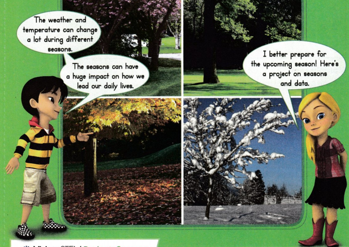 enVision Math Common Core Grade 3 Answer Key Topic 7 Represent and