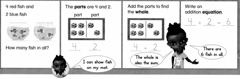 enVision Math Common Core Grade 1 Answer Key Topic 1 Understand