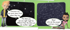 enVision Math Common Core Grade 1 Answer Key Topic 10 Use Models and