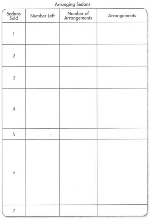 enVision Math Common Core Grade 4 Answer Key Topic 7 Factors and
